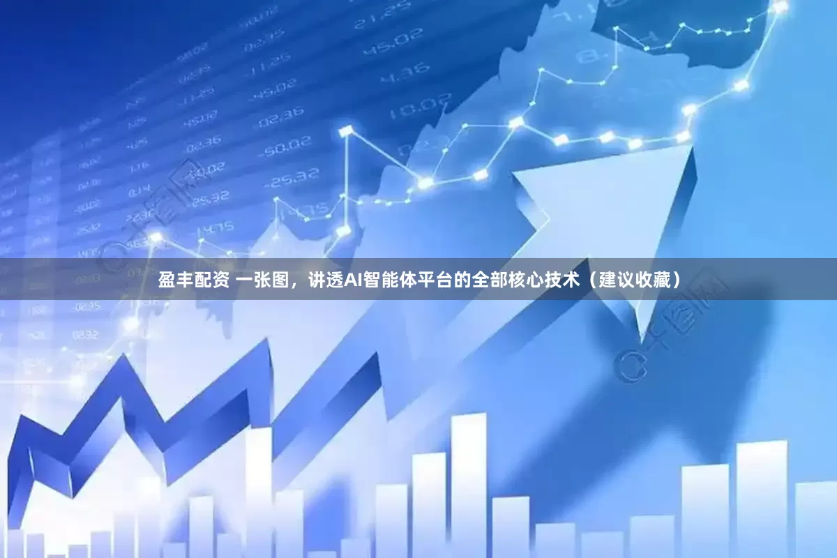 盈丰配资 一张图，讲透AI智能体平台的全部核心技术（建议收藏）